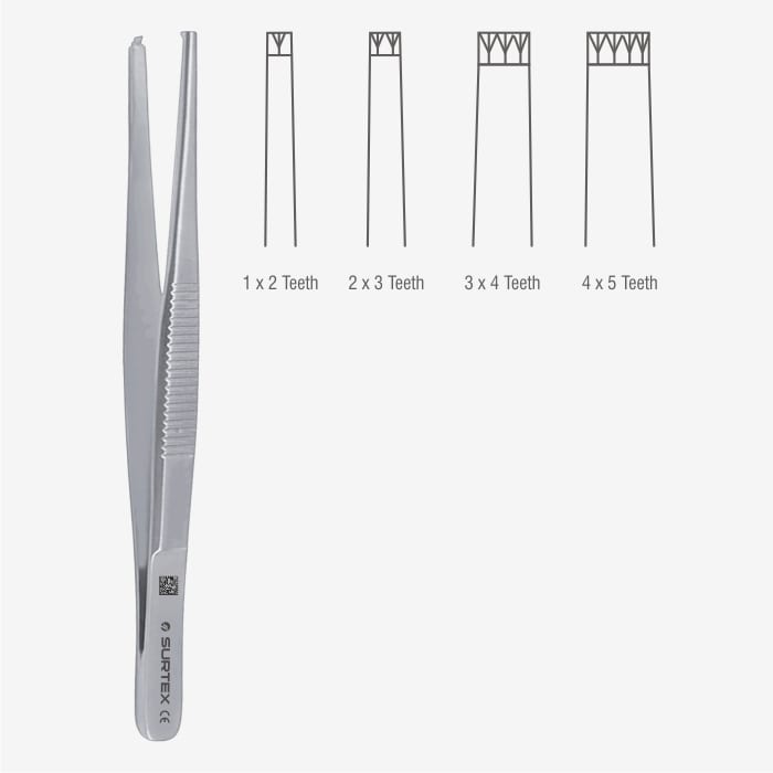 List 104+ Pictures What Is A Forceps Used For In Science Sharp