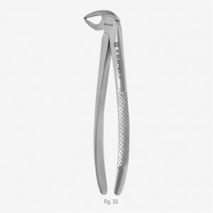 English Pattern Tooth Extraction Forceps Fig. 33